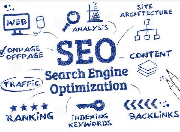 响应式设计对移动SEO有何具体影响？ 